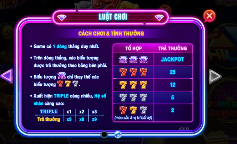 Minigame 777 Tại RikVip Đỉnh Cao Cơ Hội Chiến Thắng Giải Thưởng Tiền Tỉ