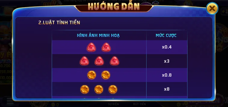 Chinh Phục Thế Giới Kẹo Ngọt Minigame Candy Tại RikVip Siêu Hấp Dẫn