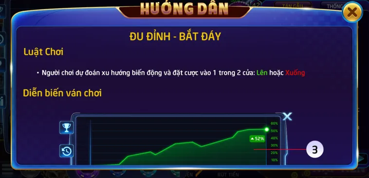 Khám Phá Siêu Phẩm Minigame Đu Đỉnh Bắt Đáy Tại RikVip Đỉnh Cao